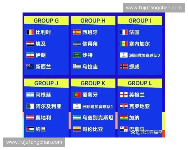 2026美加墨世界杯直播完整赛程安排与热门对决最新观赛攻略